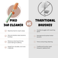 Load image into Gallery viewer, Piko 360 Cleaner - Safer Cleaning
